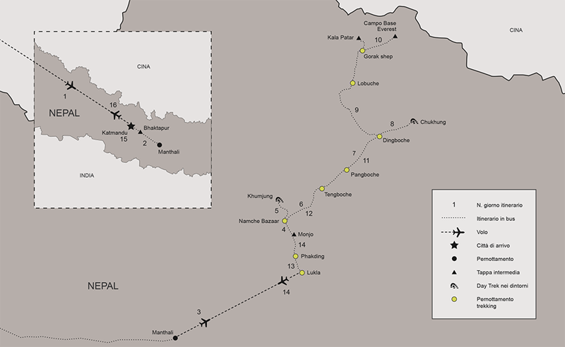 trekking everest itinerario